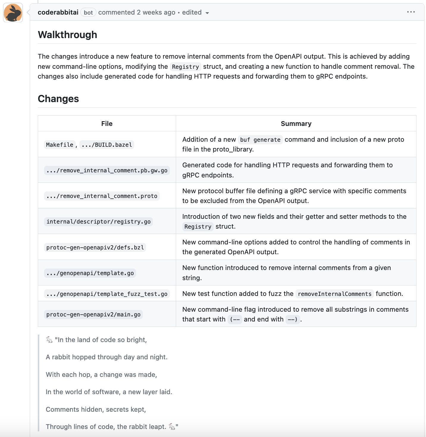 CodeRabbit PR summary with AI poem vs Greptile concise summary