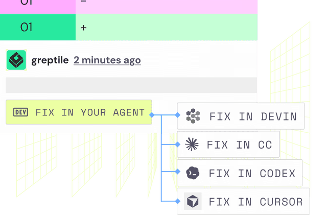 Fix in your IDE