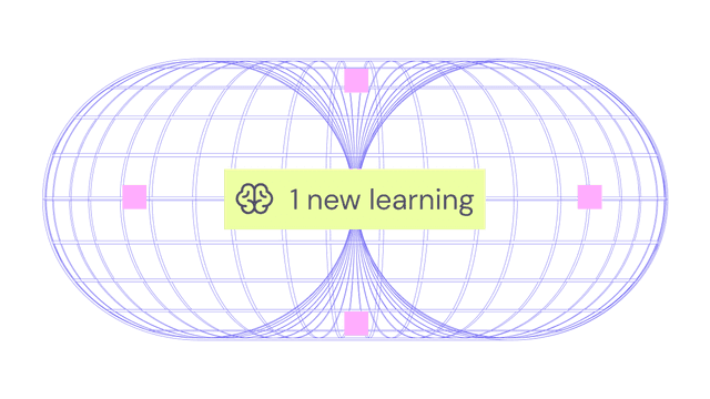 Learning & Custom Context