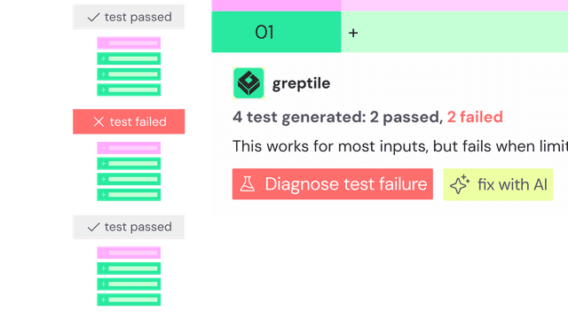 Diagnoses failing code