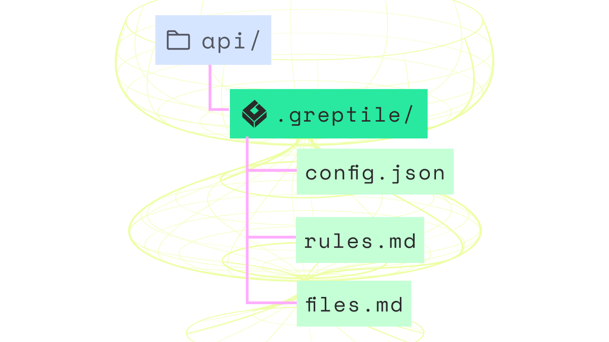Get granular with ./greptile/rules