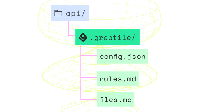 Get granular with ./greptile/rules