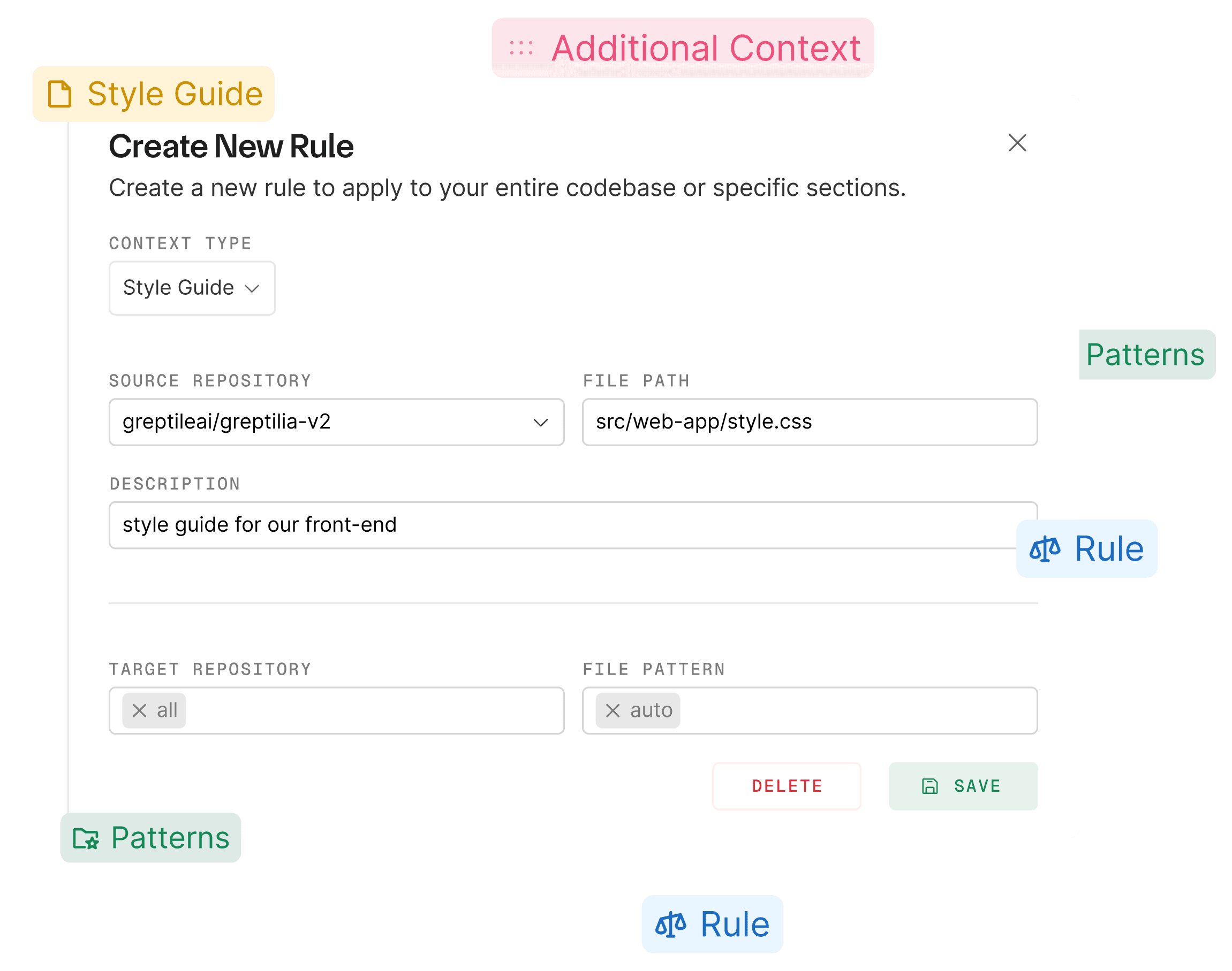 Intelligent suggestions that align with your team's coding standards