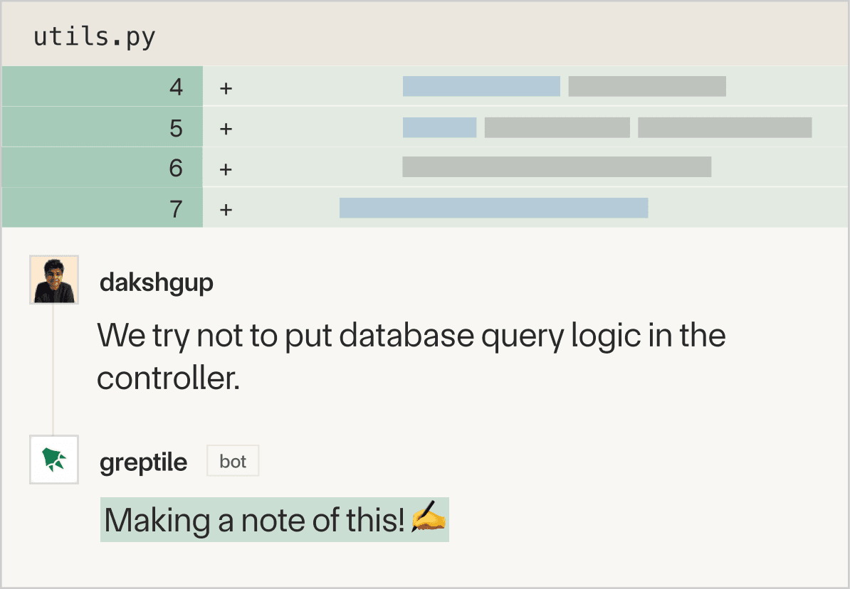 Introducing Learning.