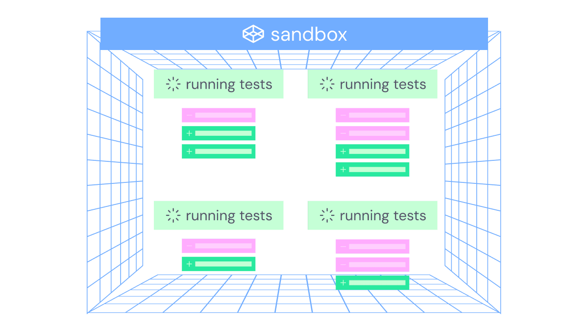 TREX: AI Test Generation