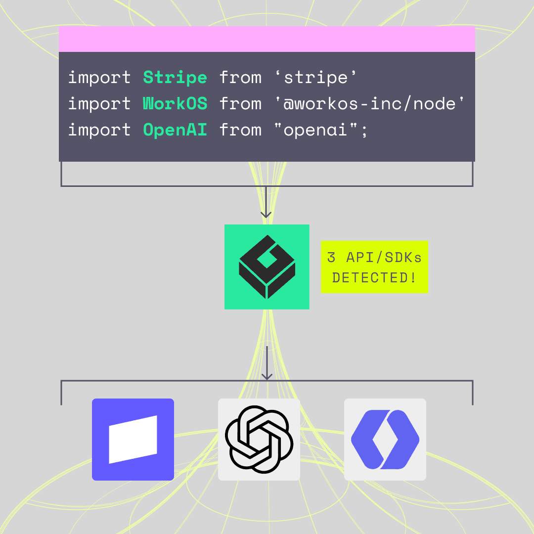 Code editor highlighting an import of the Stripe SDK