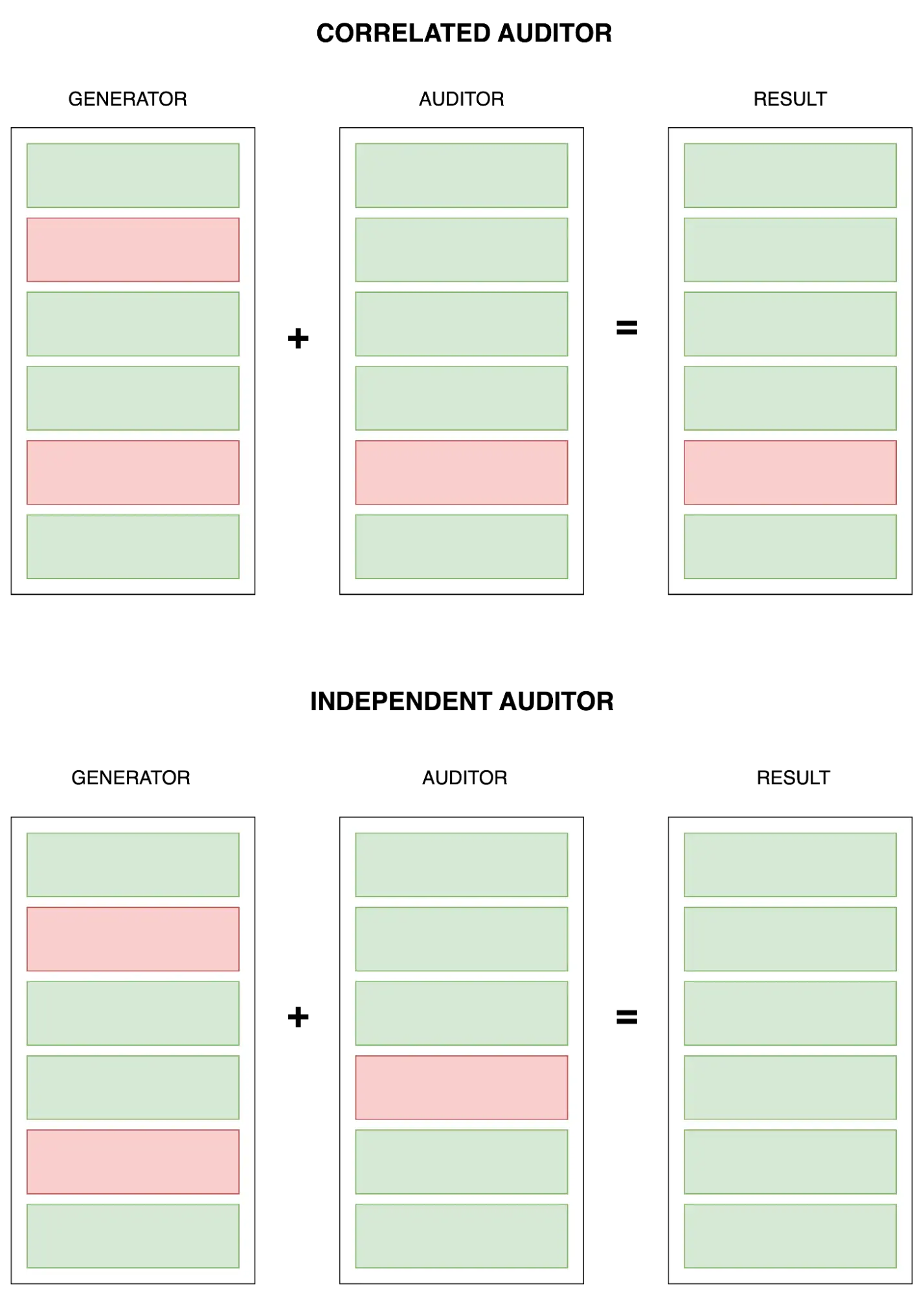 Arthur Andersen and Enron