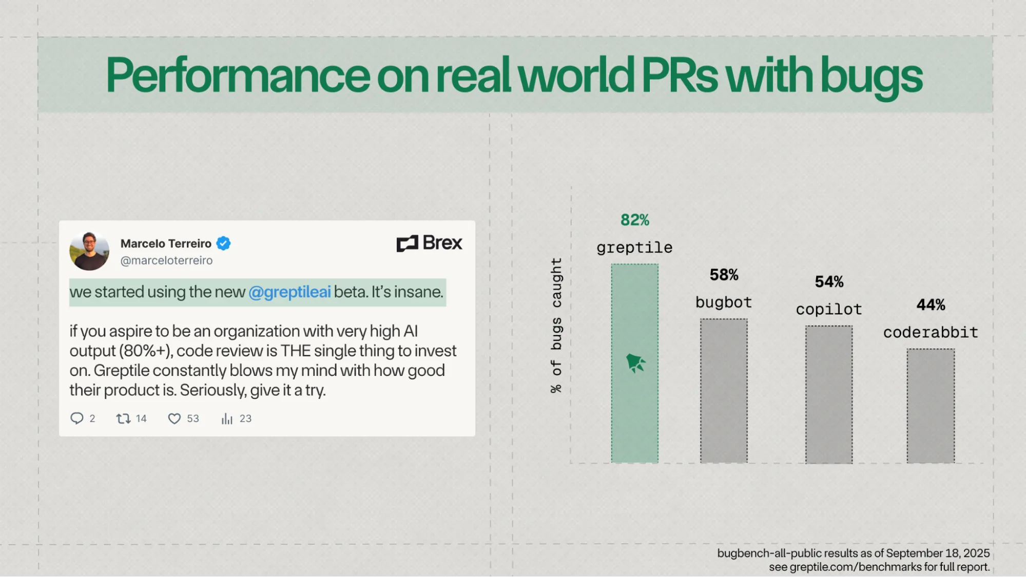 Customer testimonial collage