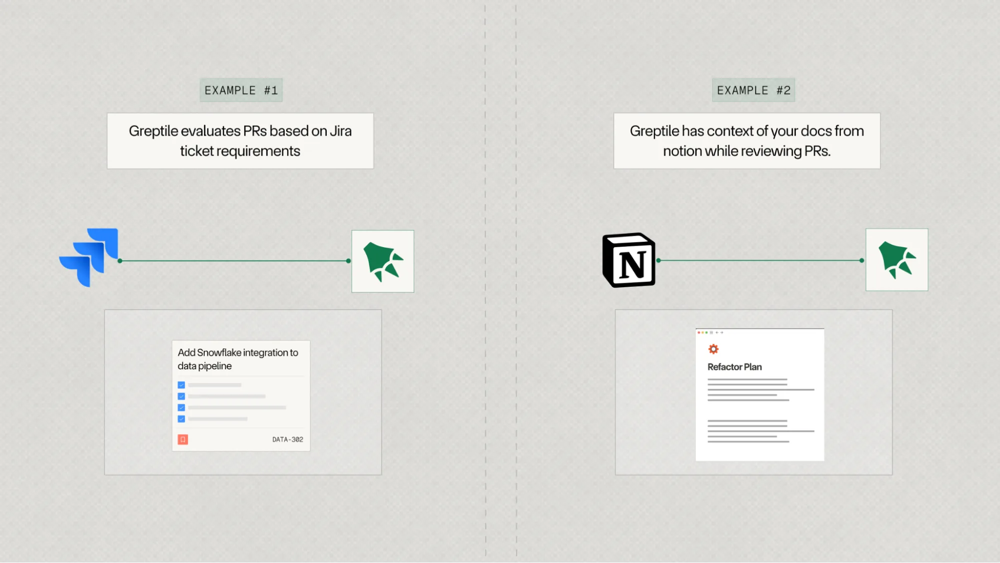Jira and Notion integration graphic